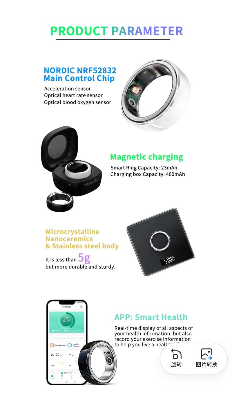 LVTEL智能戒指 以尖端科技全程守護您的睡眠健康